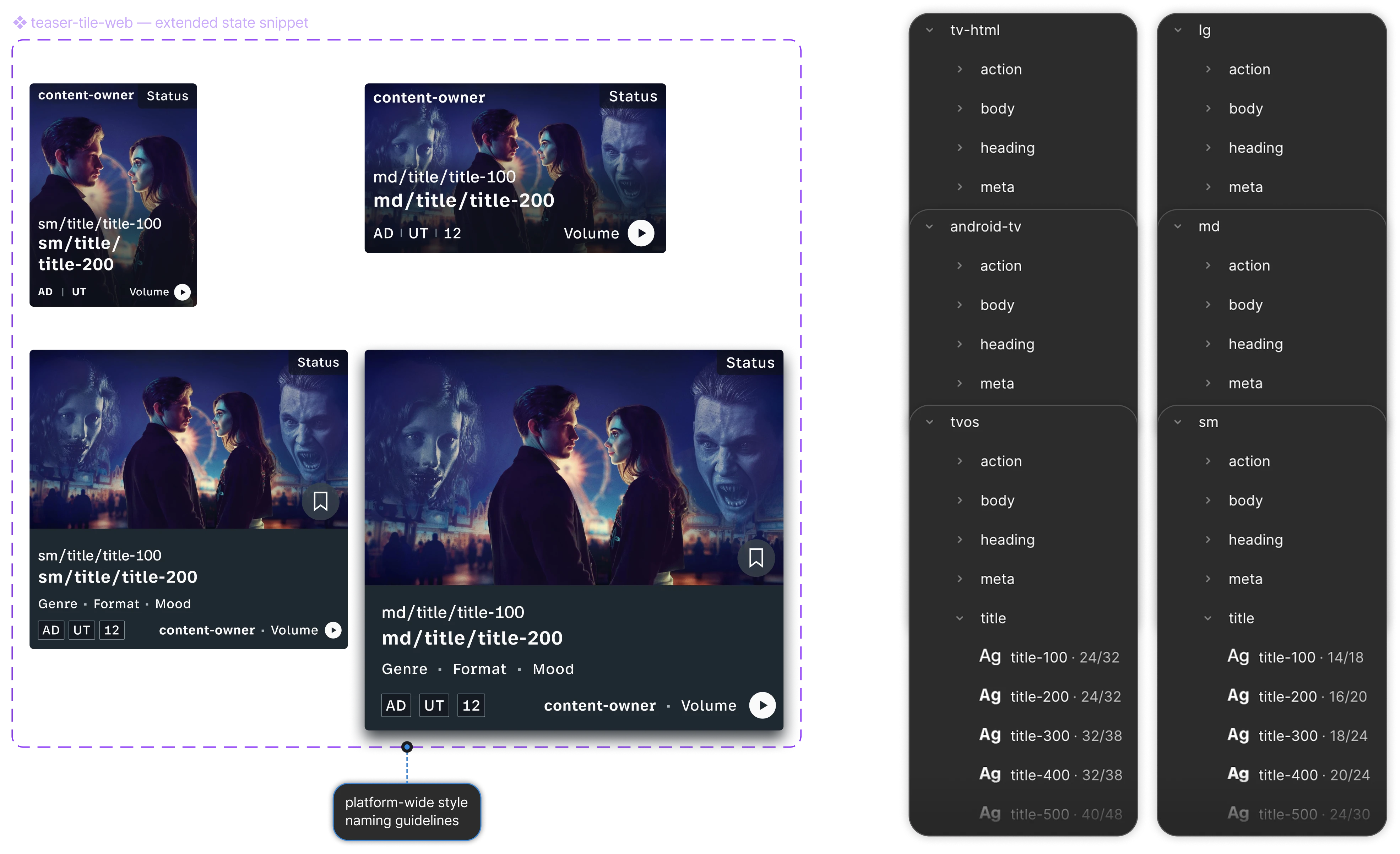 Teaser-Tile-Snippet: Default- und Extended-Zustände für Phone und Desktop mit Typografie-Tokens