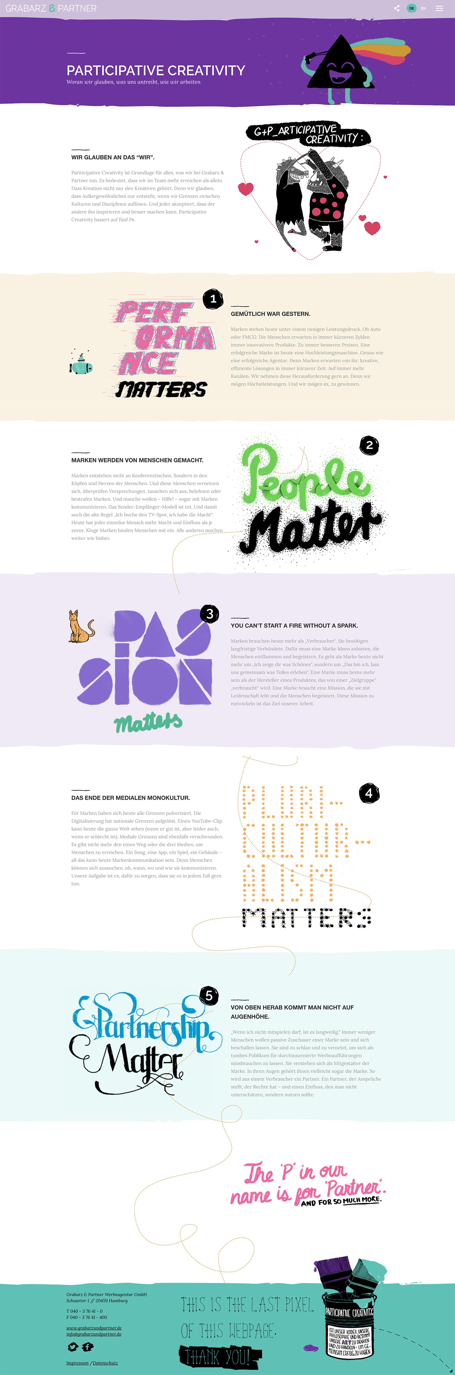 Grabarz & Partner - Participative Creativity